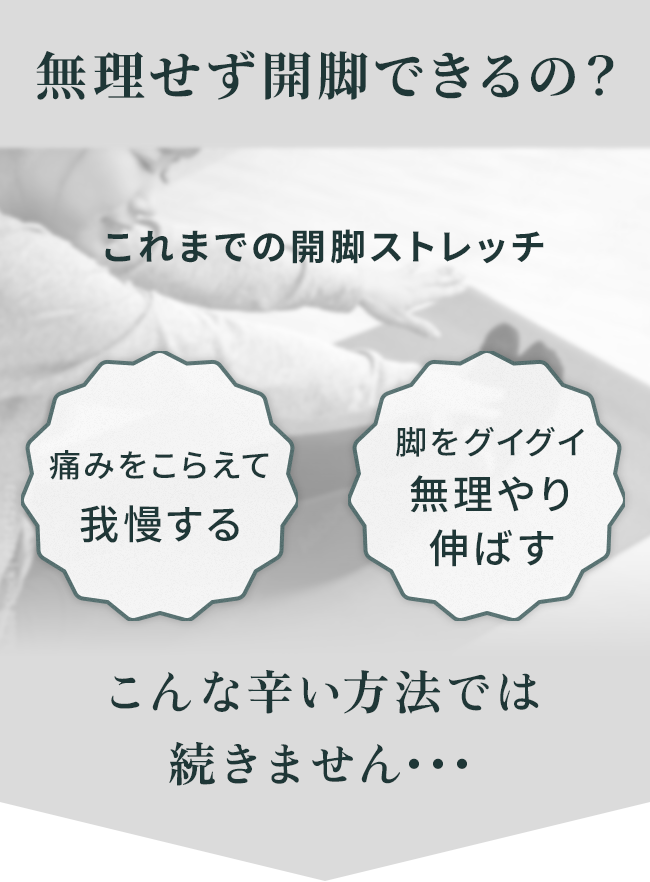 これまでの開脚ストレッチは、「痛みをこらえて我慢する」「脚をグイグイ無理やり伸ばす」。こんな辛い方法では続きません…